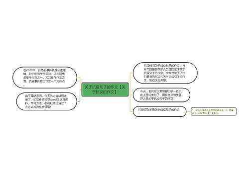 关于抗疫句子的作文【关于抗议的作文】