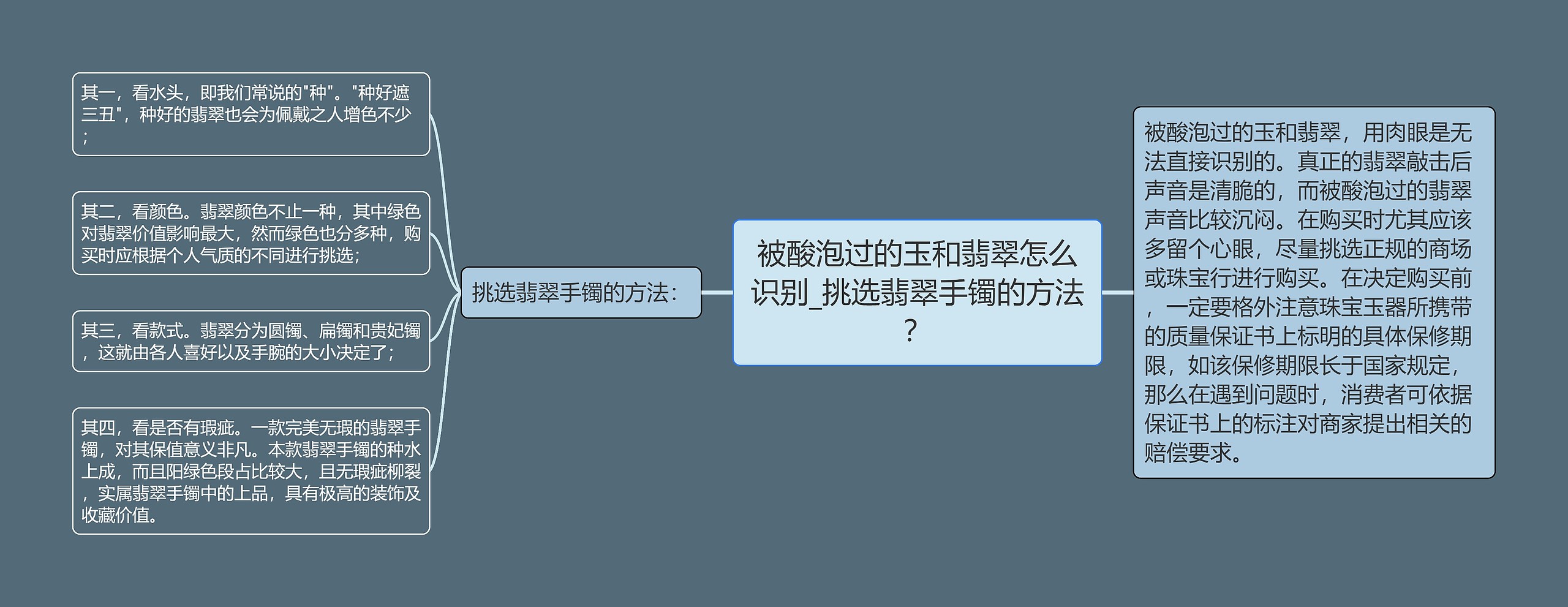 被酸泡过的玉和翡翠怎么识别_挑选翡翠手镯的方法？