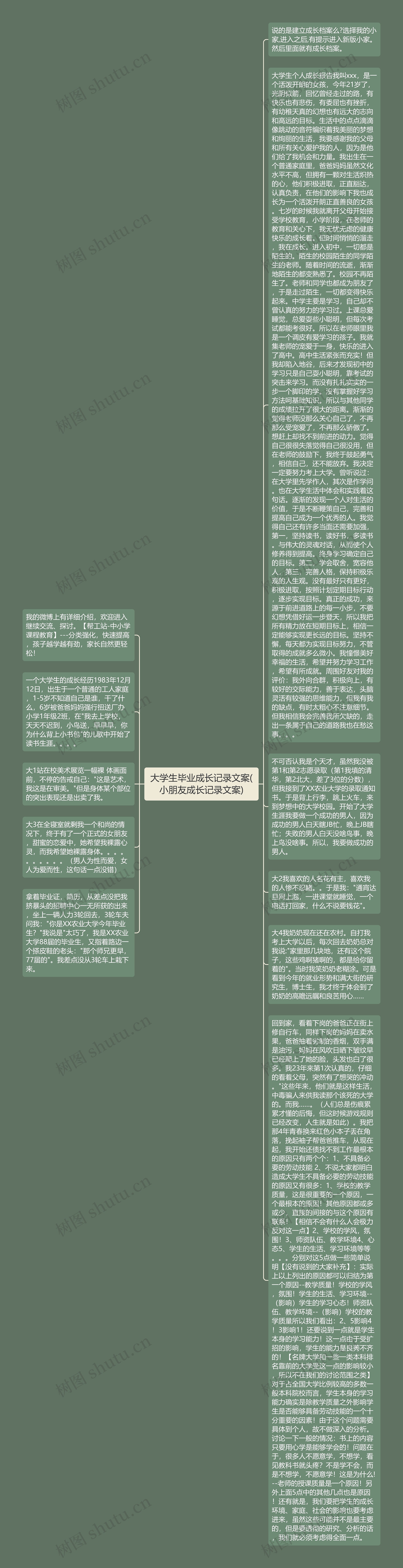 大学生毕业成长记录文案(小朋友成长记录文案)