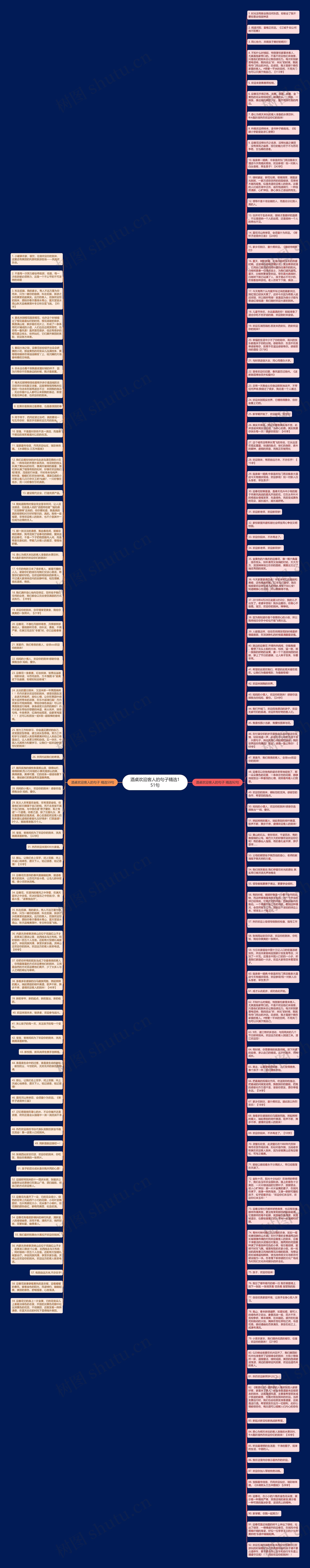 酒桌欢迎客人的句子精选151句思维导图