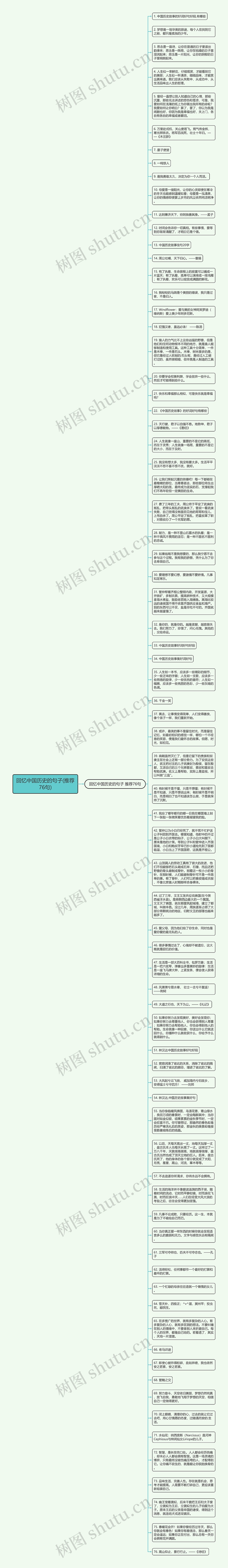 回忆中国历史的句子(推荐76句)