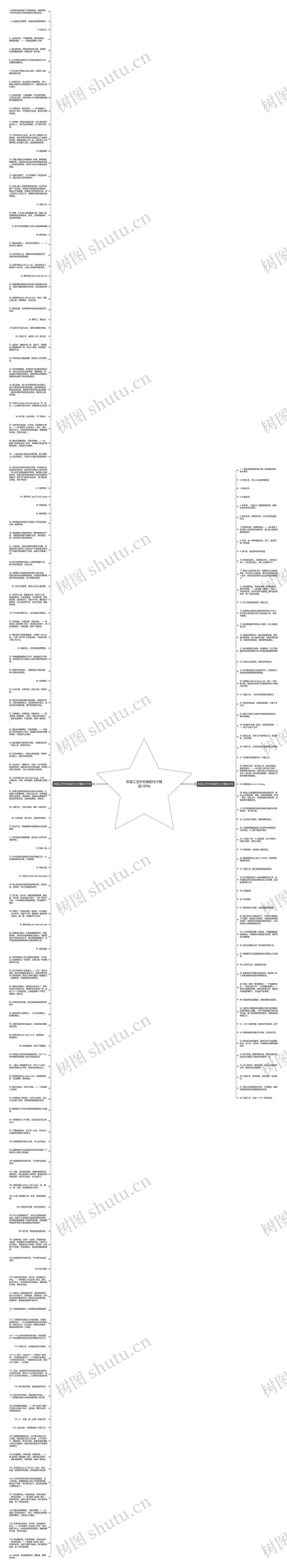 形容工艺外形美的句子精选189句思维导图