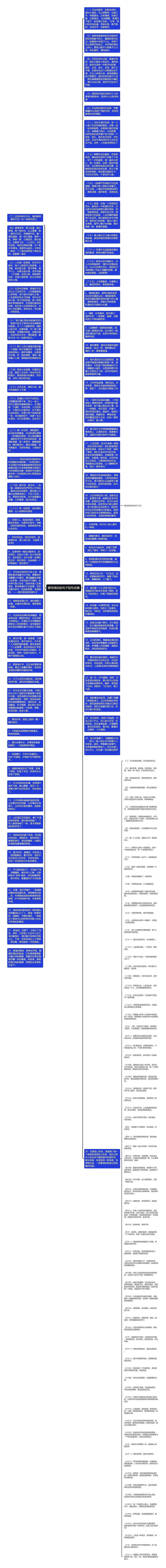 描写清风的句子短句优美思维导图