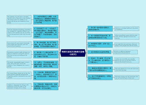 情感文案短文(情感文案暖心短文)