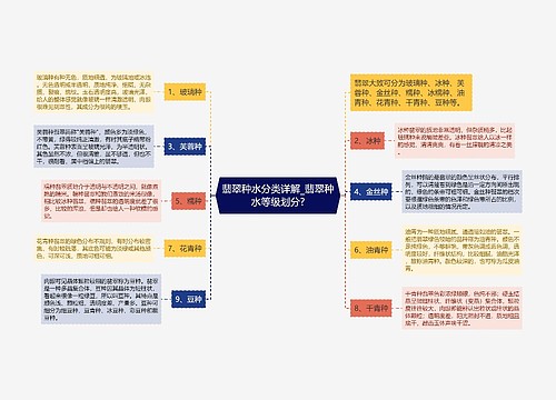 翡翠种水分类详解_翡翠种水等级划分?