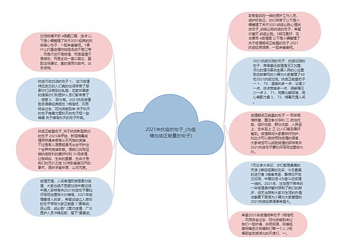 2021年抗疫的句子_(为疫情加油正能量的句子)