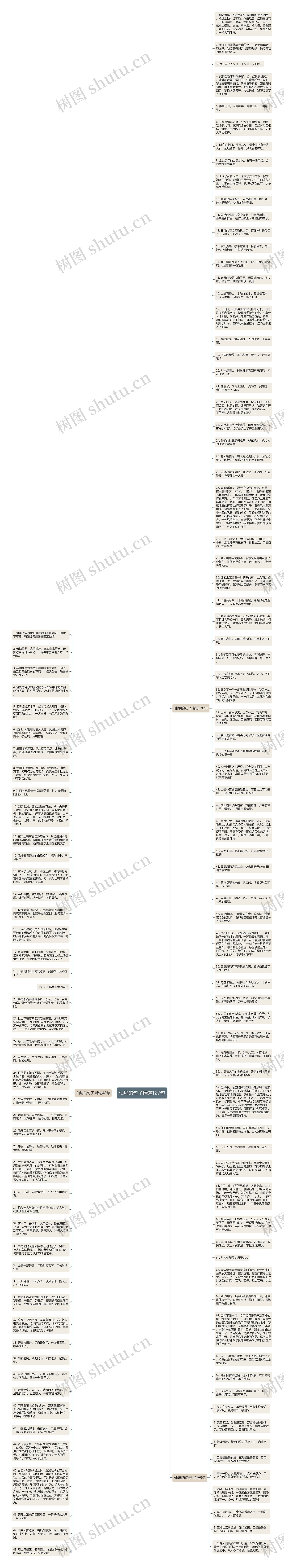 仙境的句子精选127句思维导图
