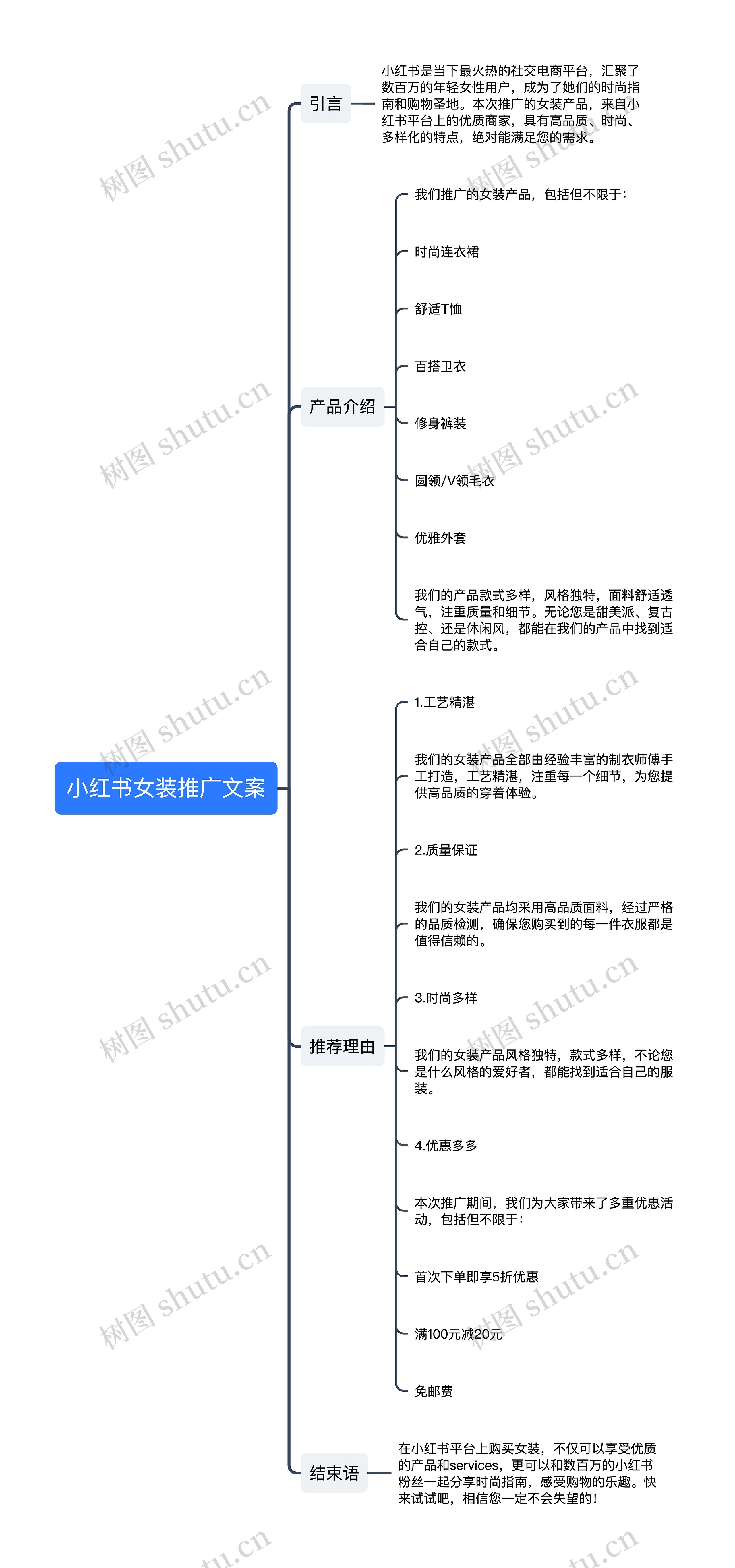 小红书女装推广文案