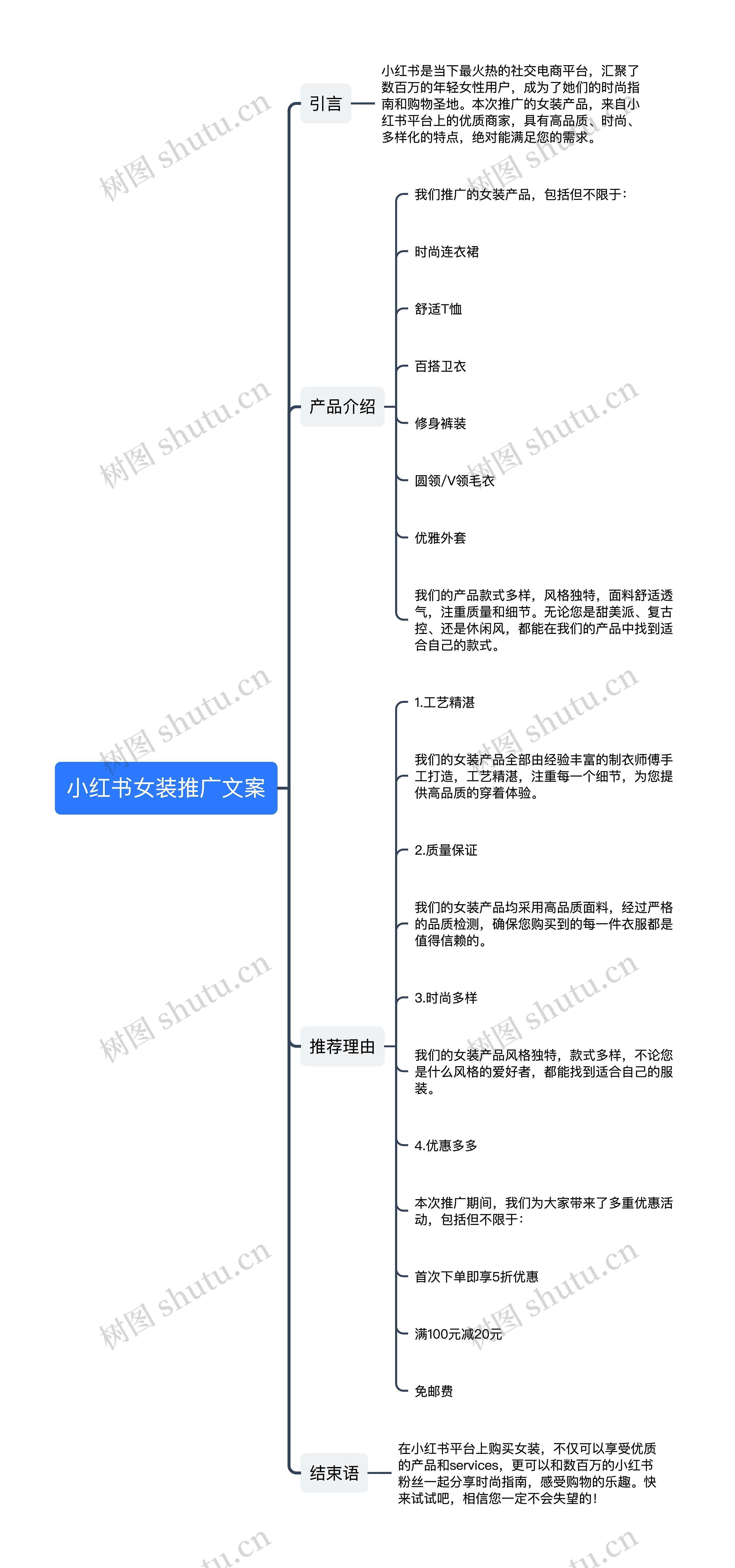 小红书女装推广文案