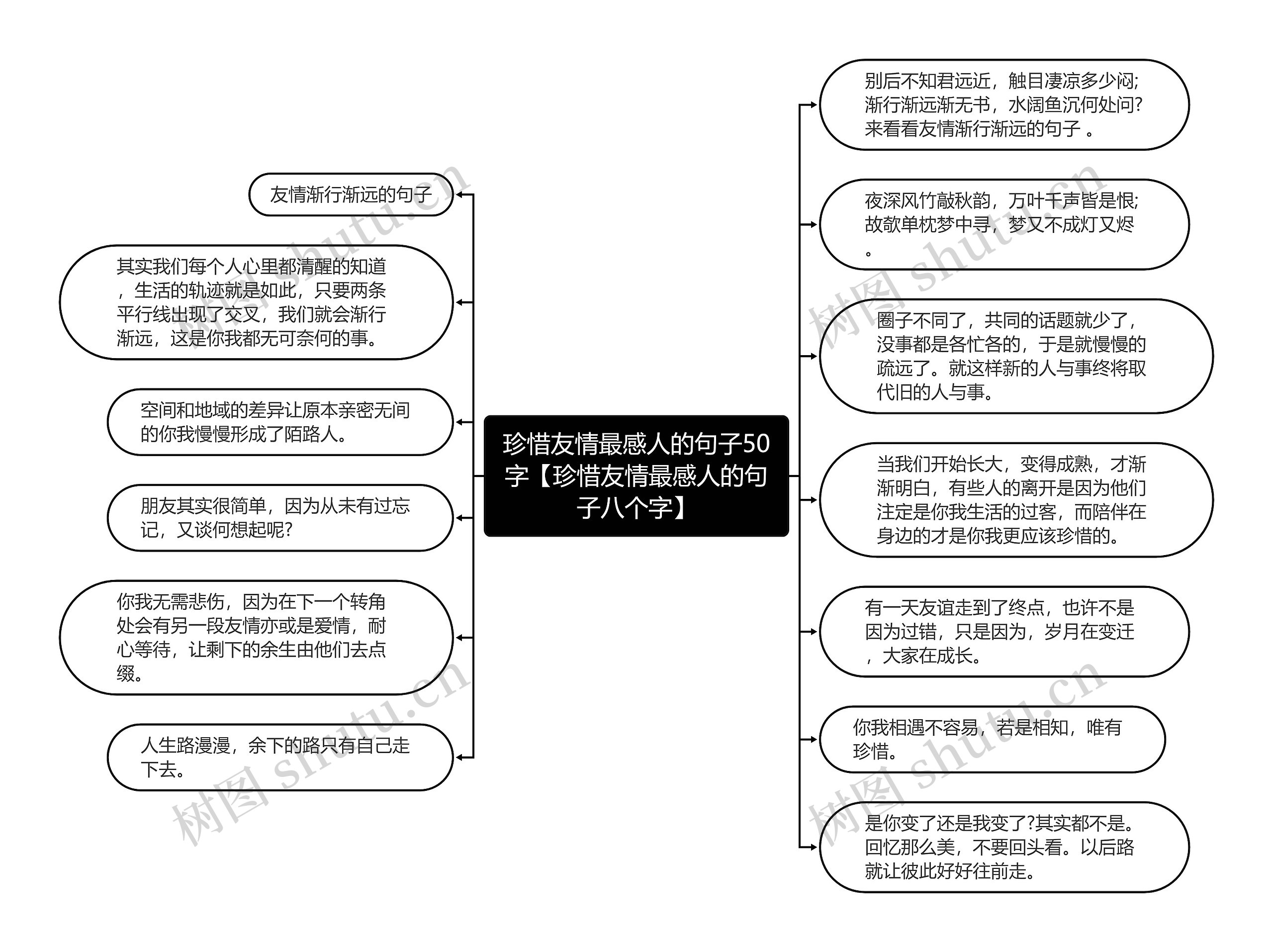 珍惜友情最感人的句子50字【珍惜友情最感人的句子八个字】