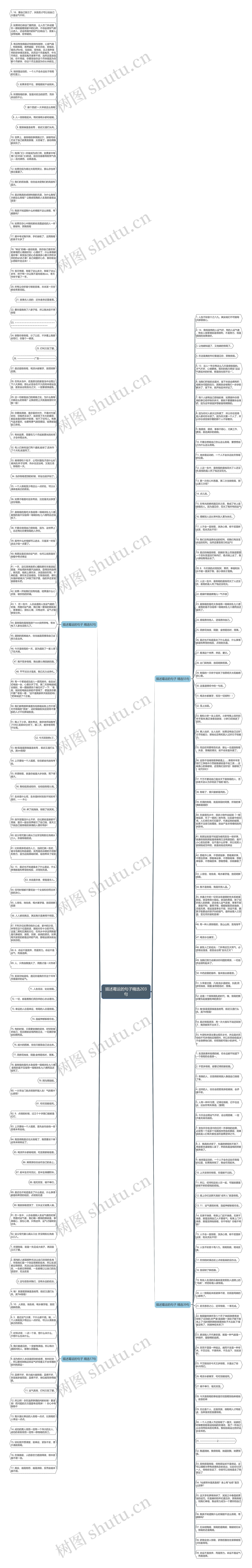 描述霉运的句子精选203句思维导图