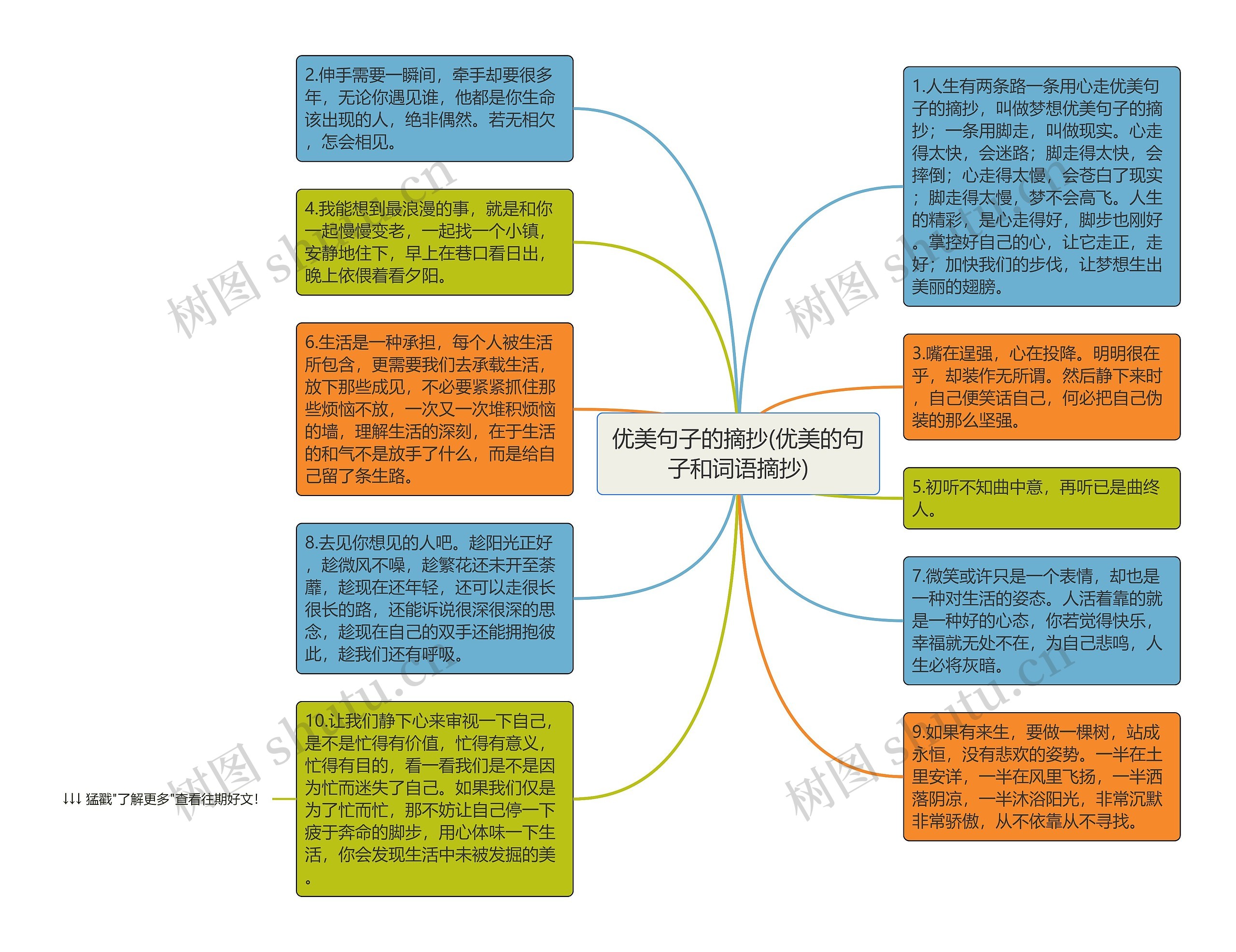 优美句子的摘抄(优美的句子和词语摘抄)