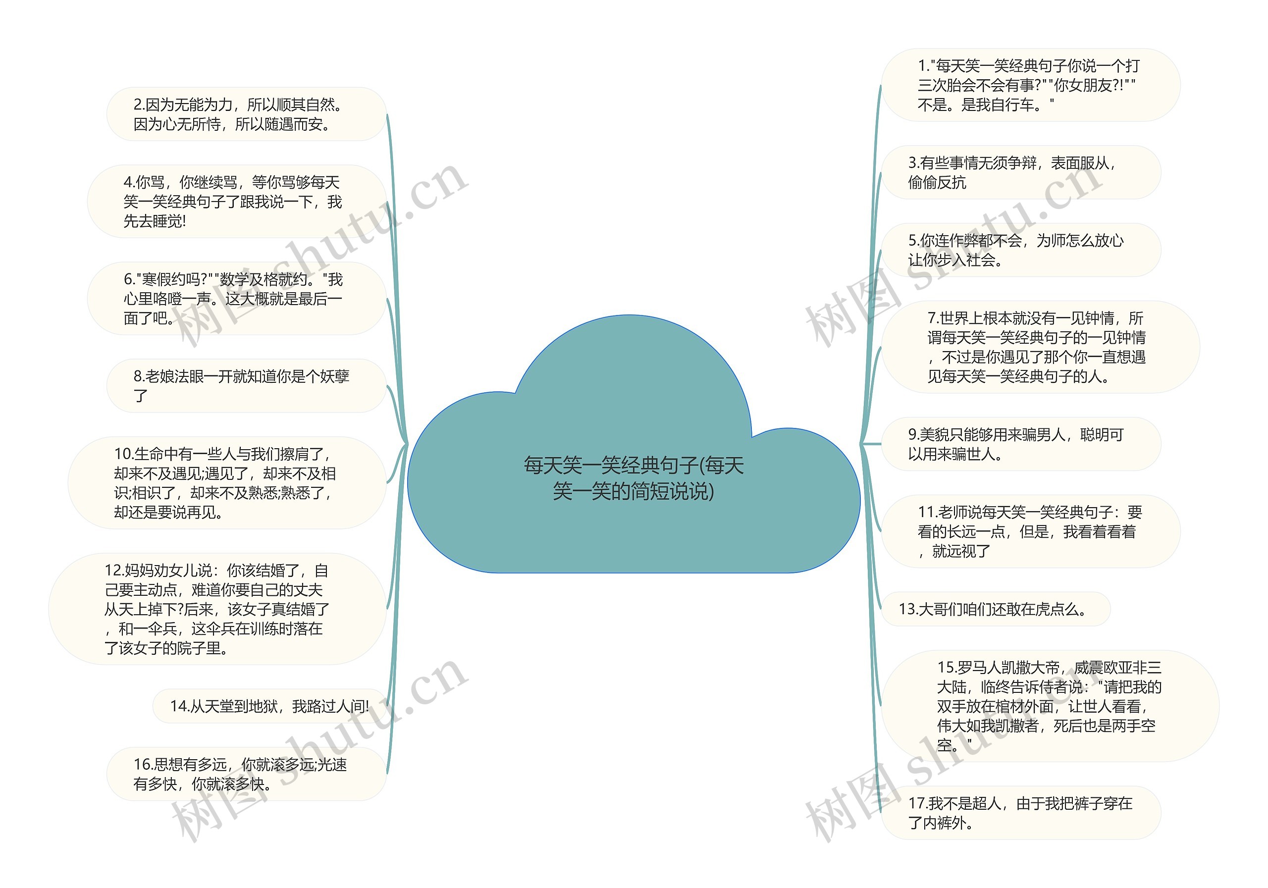 每天笑一笑经典句子(每天笑一笑的简短说说) 每天笑一笑经典句子(每天笑一笑的简短说说)
