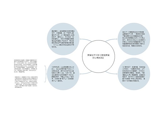 聚餐句子10字【家庭聚餐的心情说说】