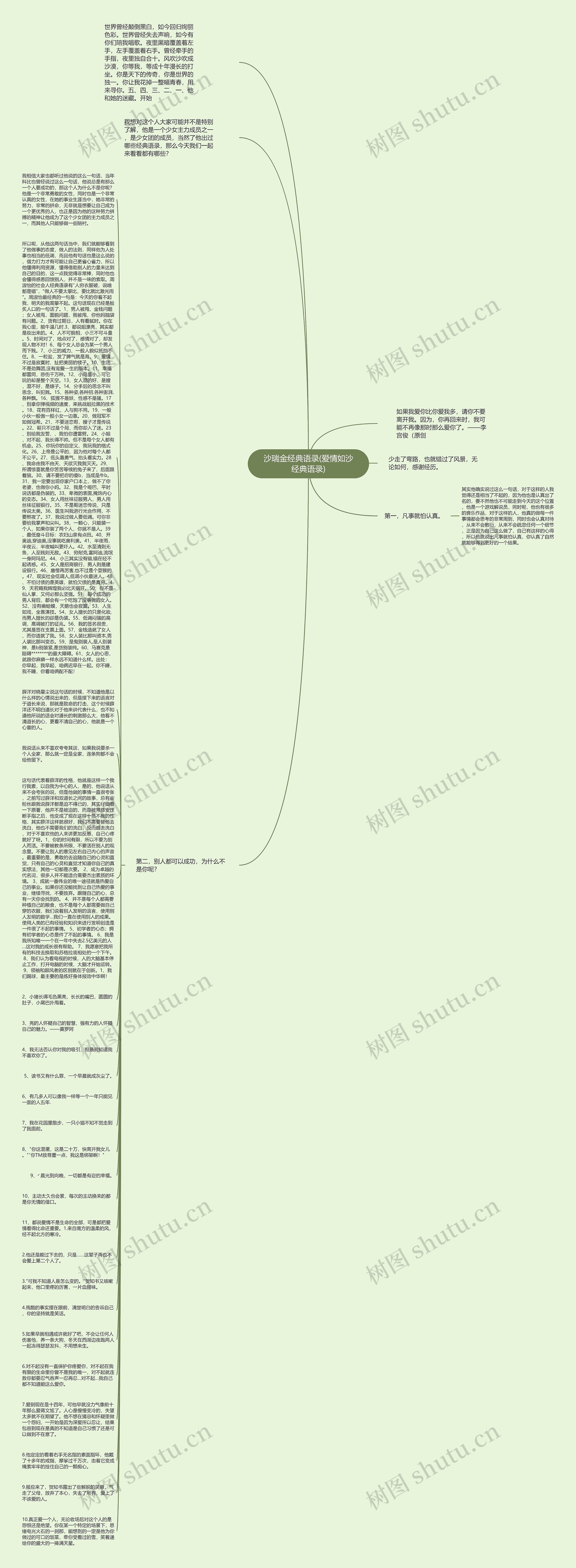 沙瑞金经典语录(爱情如沙经典语录)思维导图