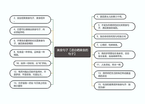 美食句子【适合晒美食的句子】