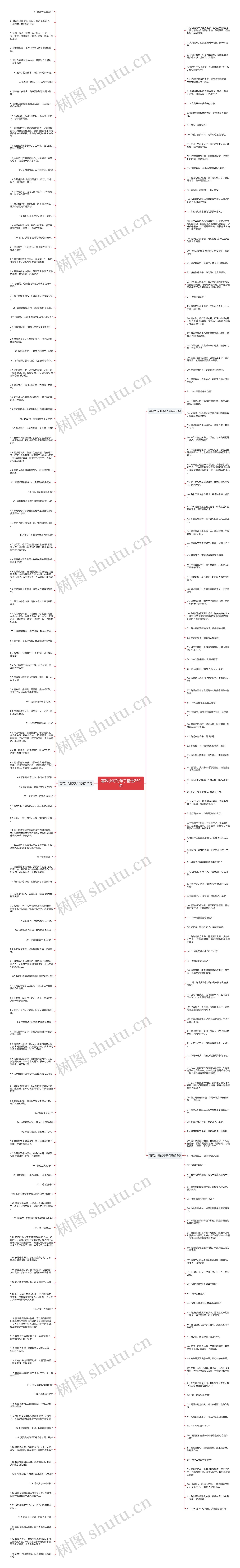 喜欢小哥的句子精选259句思维导图