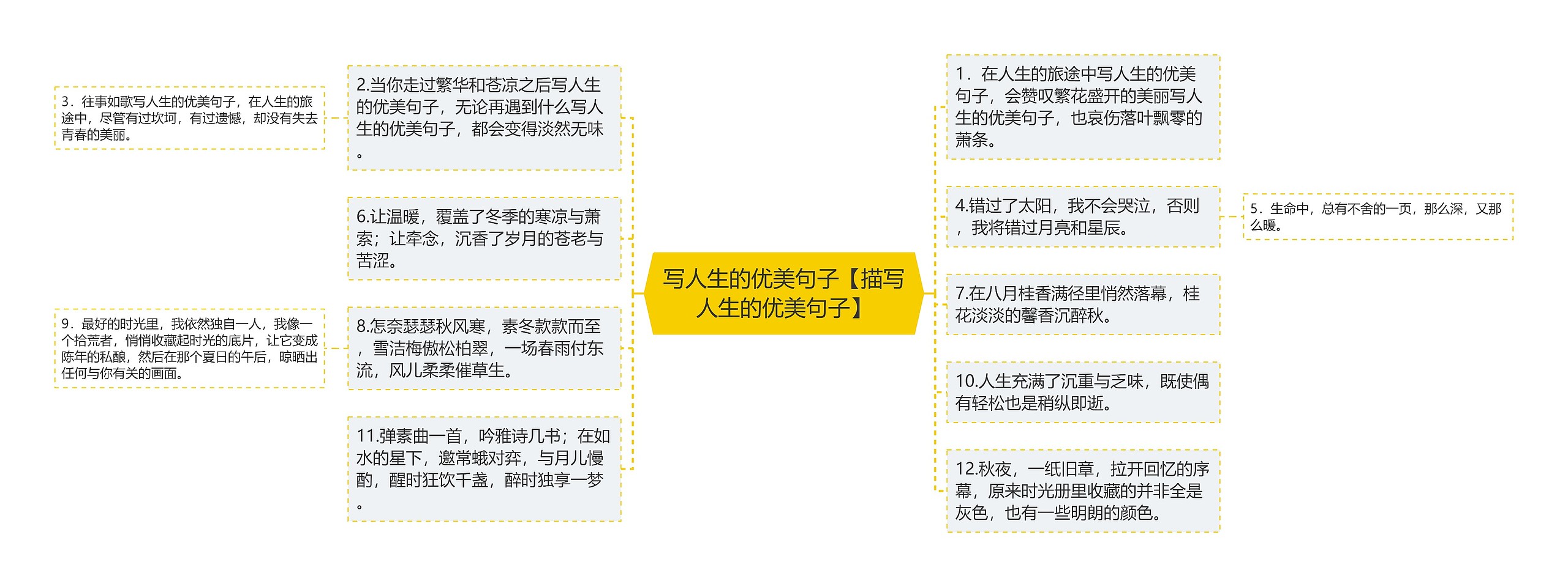 写人生的优美句子【描写人生的优美句子】 写人生的优美句子【描写人生的优美句子】