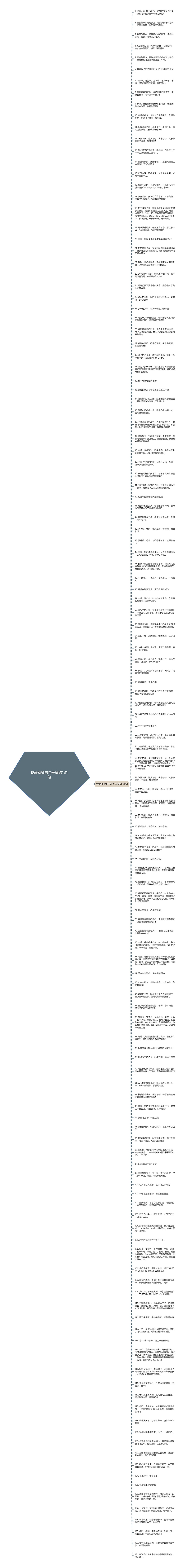 我爱幼师的句子精选131句思维导图高清图 我爱幼师的句子精选131句思维导图