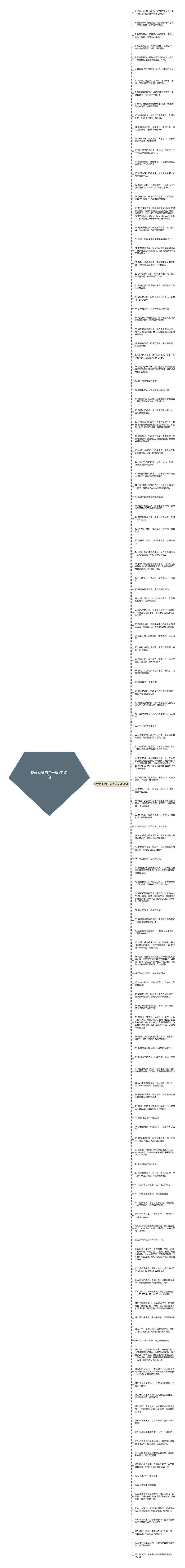 我爱幼师的句子精选131句思维导图