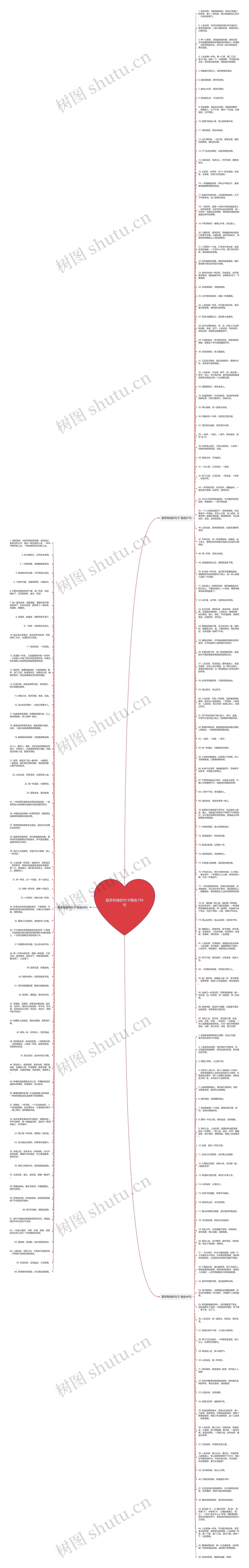 跟茶有缘的句子精选199句思维导图