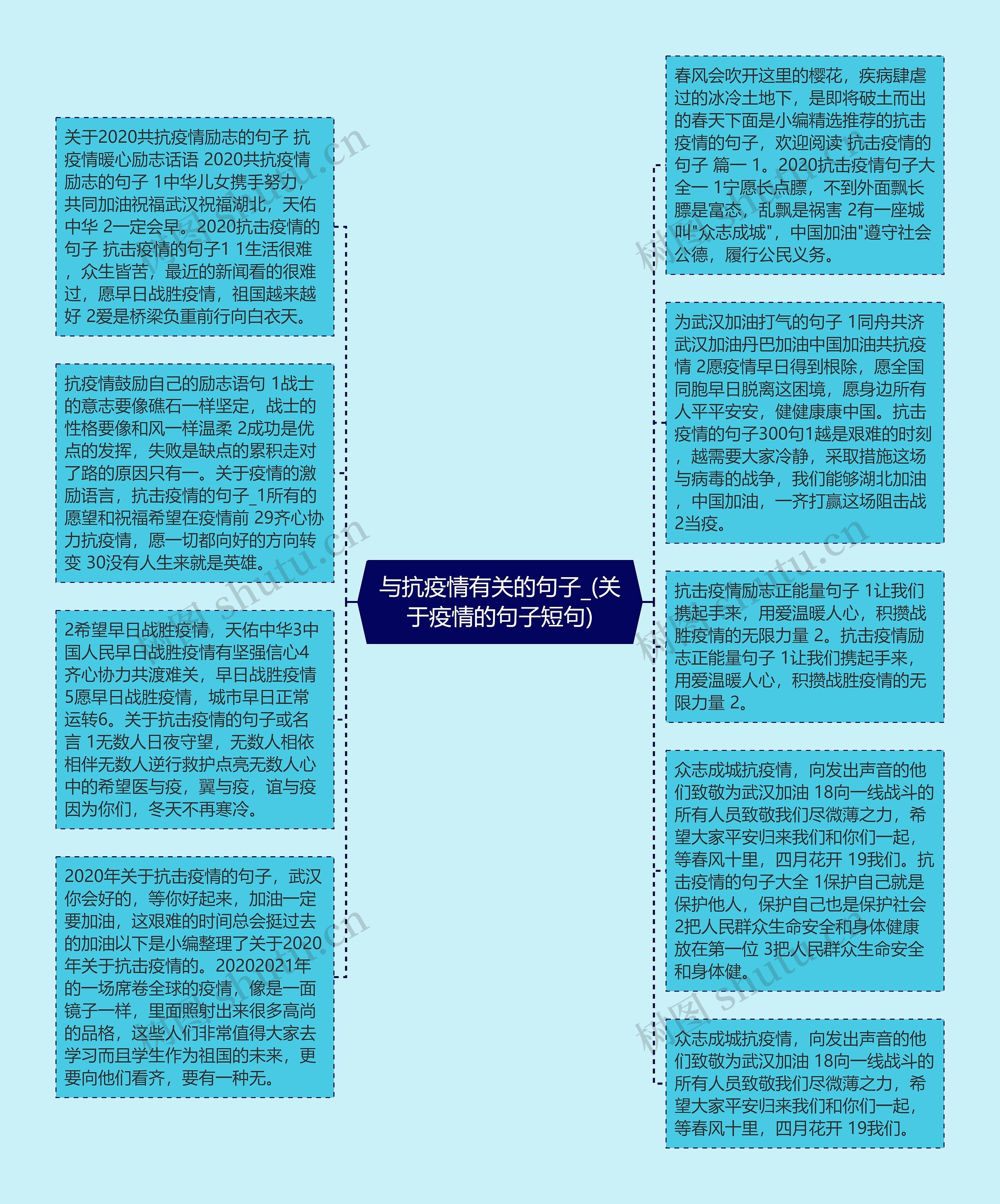 与抗疫情有关的句子_(关于疫情的句子短句)