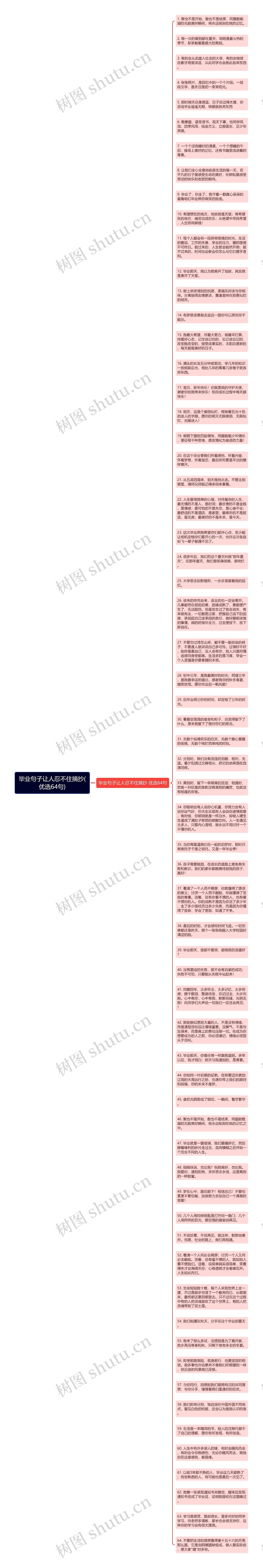 毕业句子让人忍不住摘抄(优选64句)