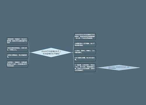 抗议关于抗疫情的句子_(抗击疫情的句子简短)