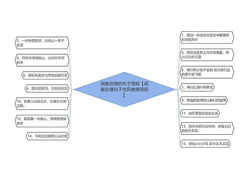 闺蜜友情的句子简短【闺蜜友情句子古风唯美简短】