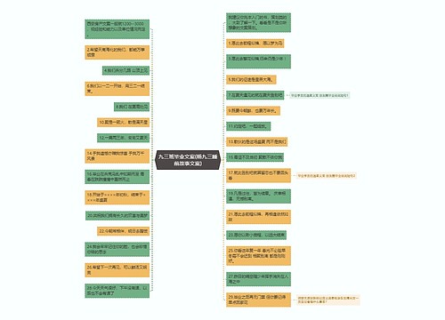 九三班毕业文案(杨九三睡前故事文案)