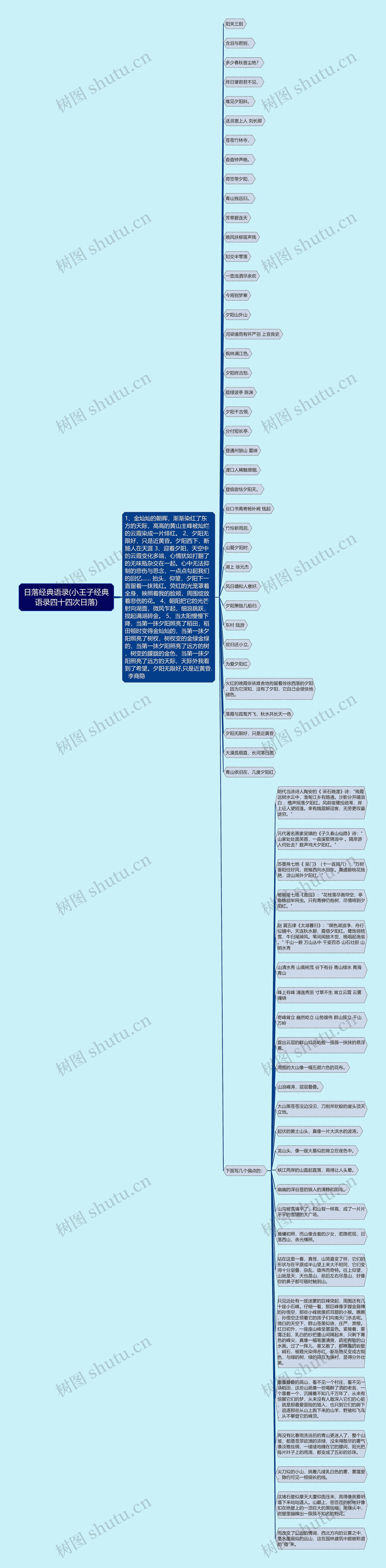 日落经典语录(小王子经典语录四十四次日落)