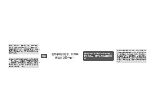 翡翠手镯的寓意，翡翠手镯的寓意是什么？