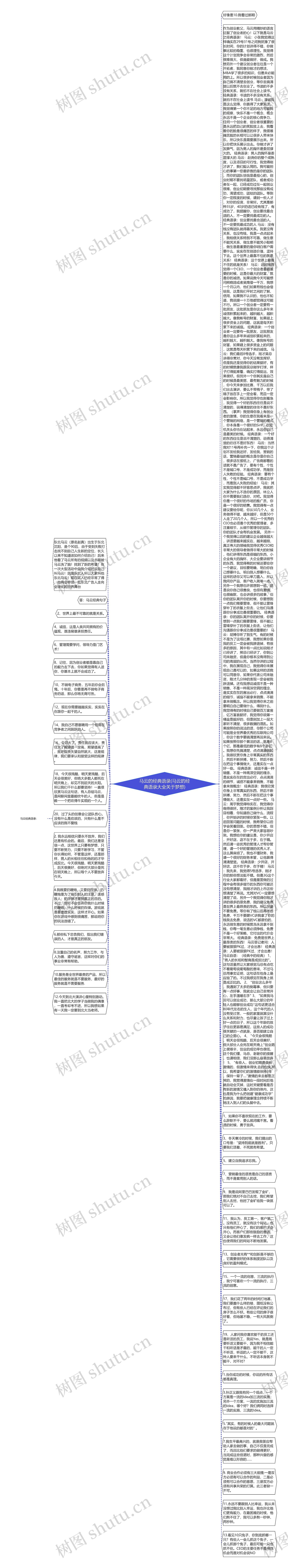 马云的经典语录(马云的经典语录大全关于梦想)思维导图