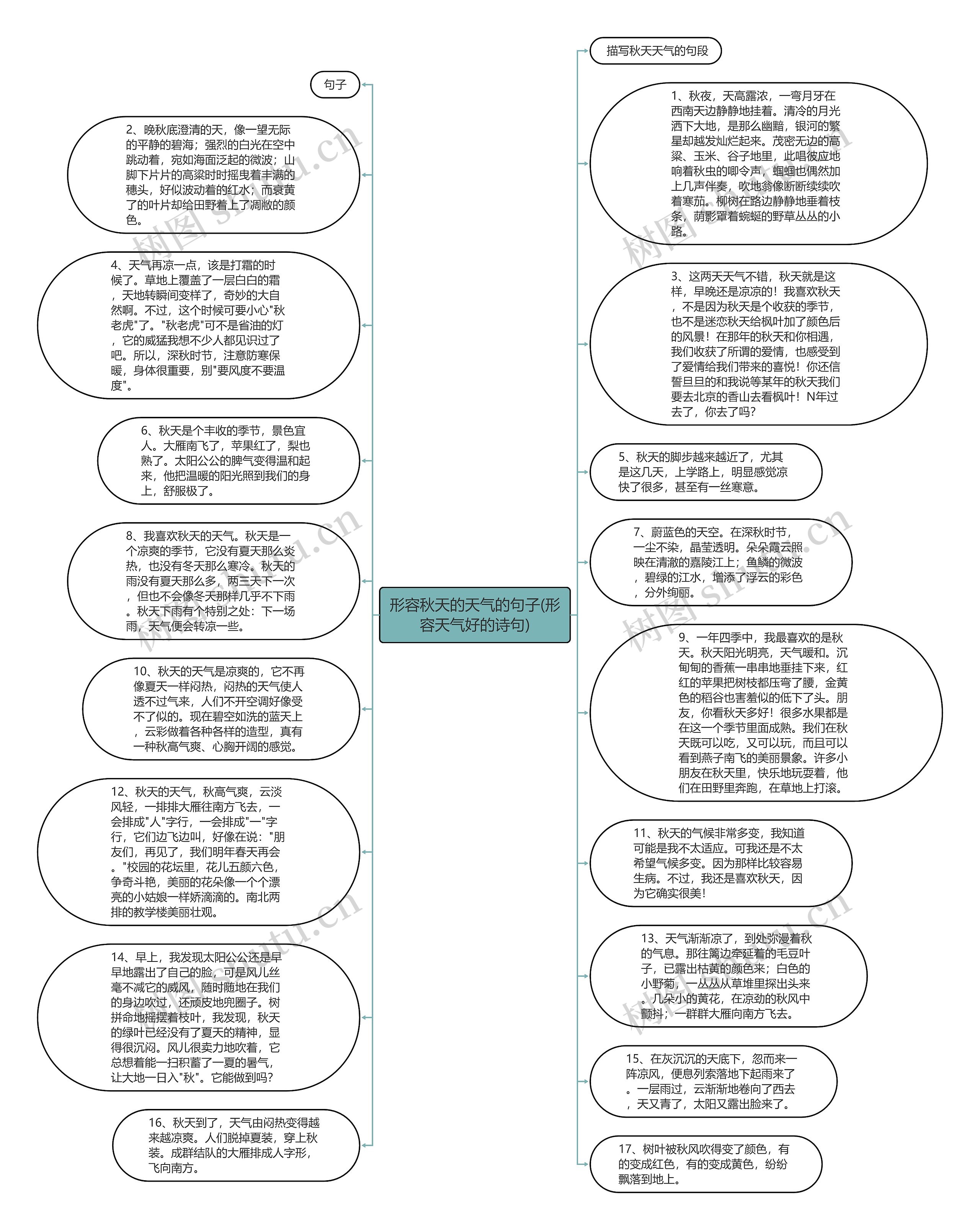 形容秋天的天气的句子(形容天气好的诗句)