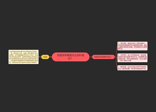 假翡翠手镯是什么材料做的？