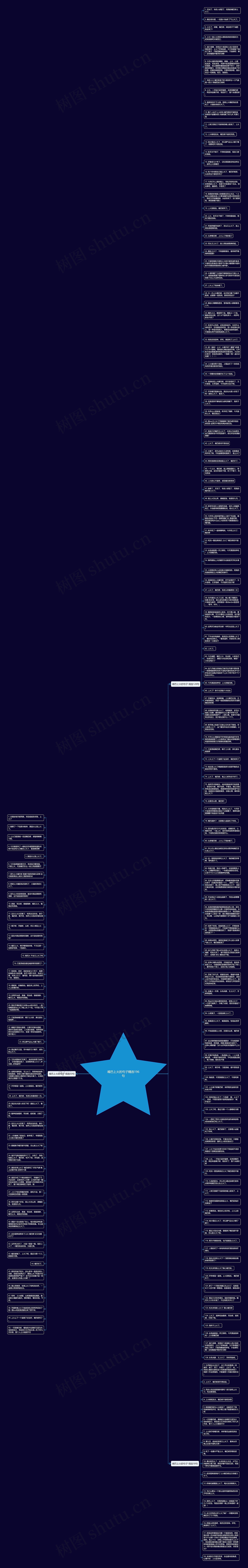 嘴巴上火的句子精选196句思维导图
