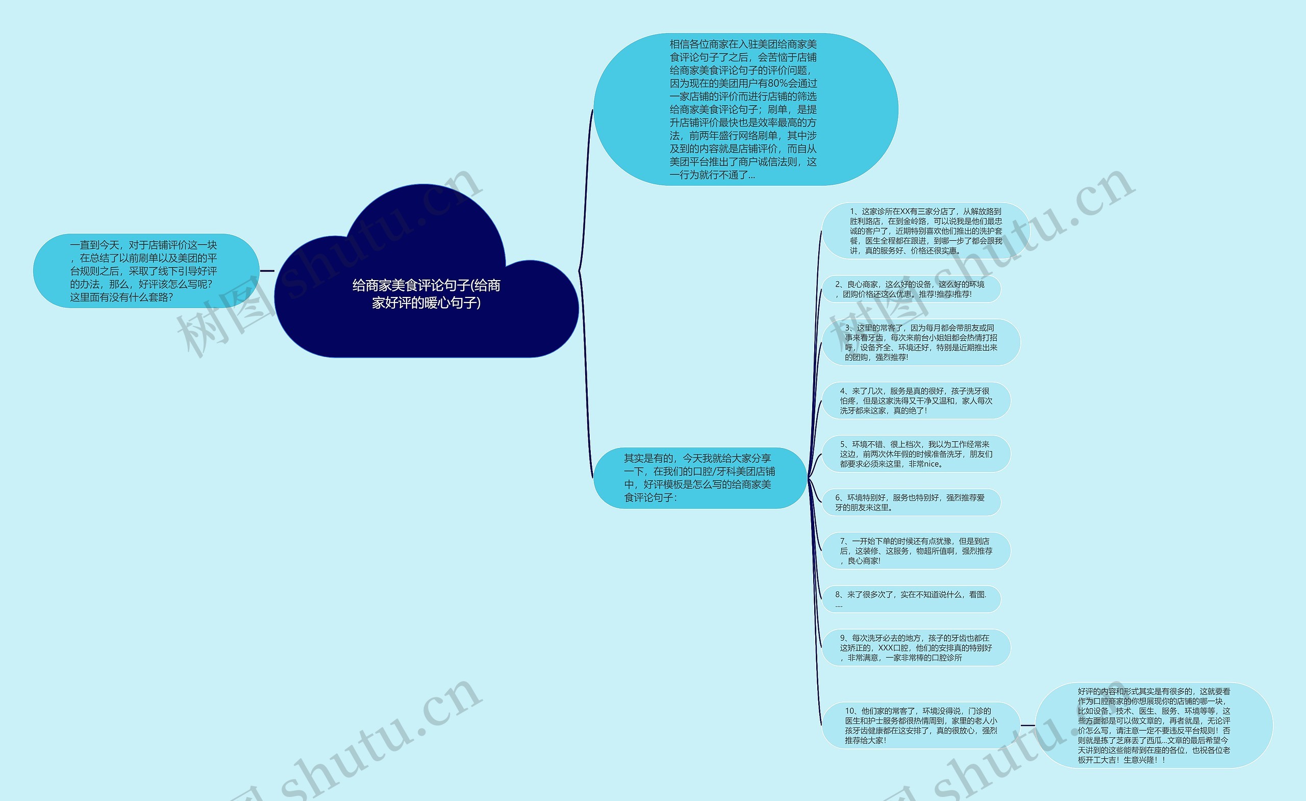 给商家美食评论句子(给商家好评的暖心句子)