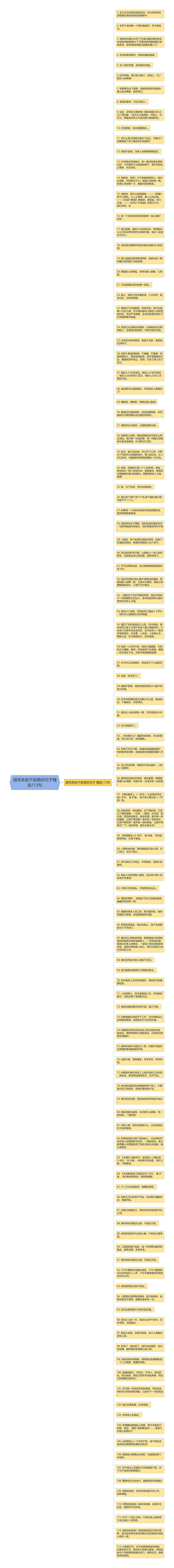 描写老板不容易的句子精选113句思维导图