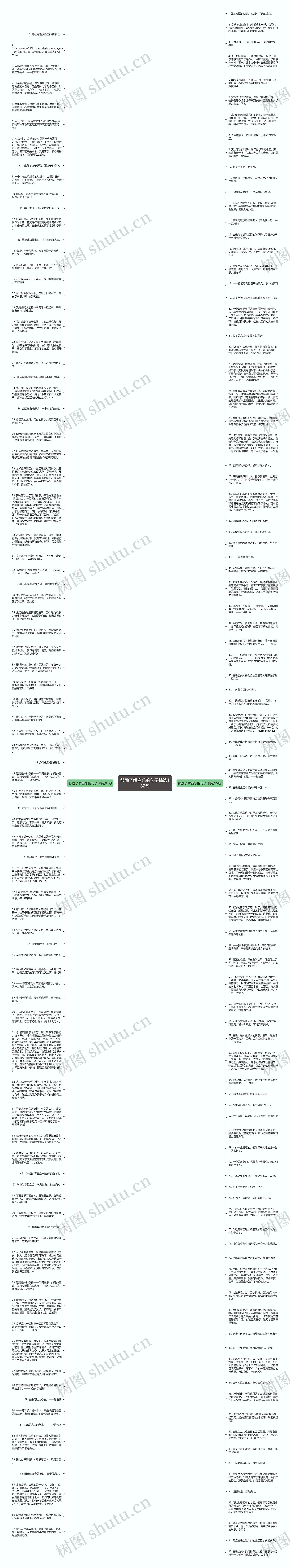 鼓励了解音乐的句子精选182句思维导图