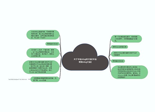 关于毕业vlog的文案(毕业班级vlog文案)