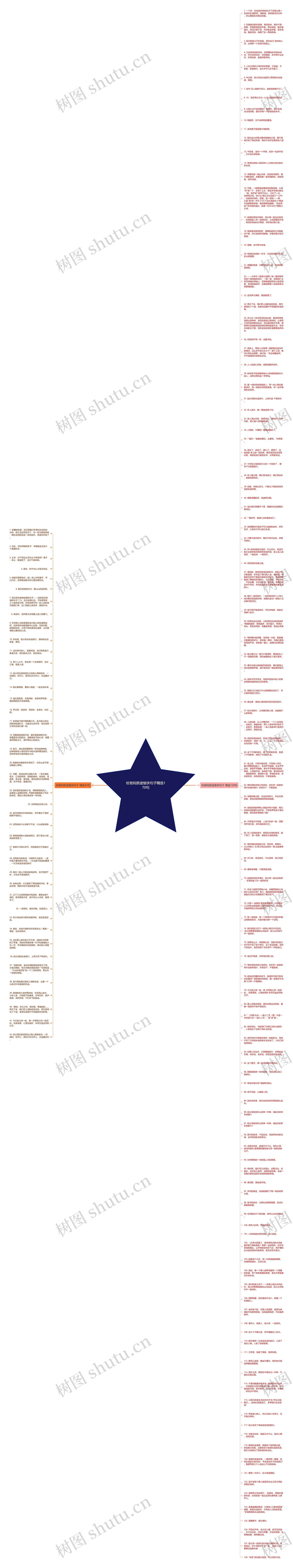 给爸妈旅途愉快句子精选170句思维导图