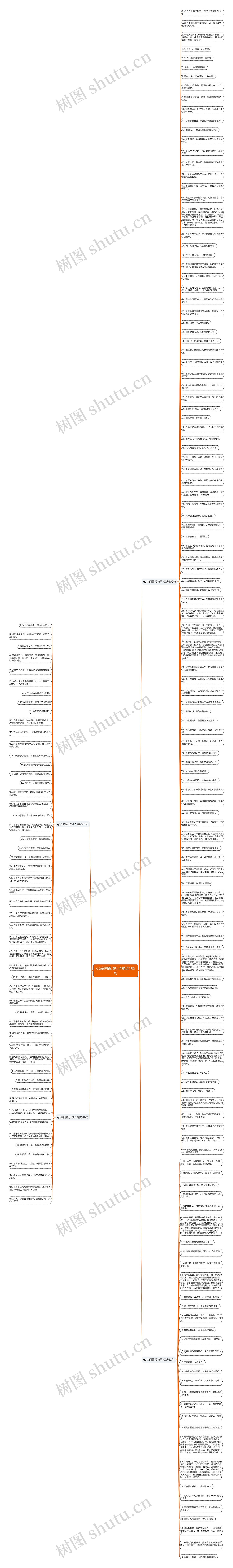 qq空间置顶句子精选185句思维导图