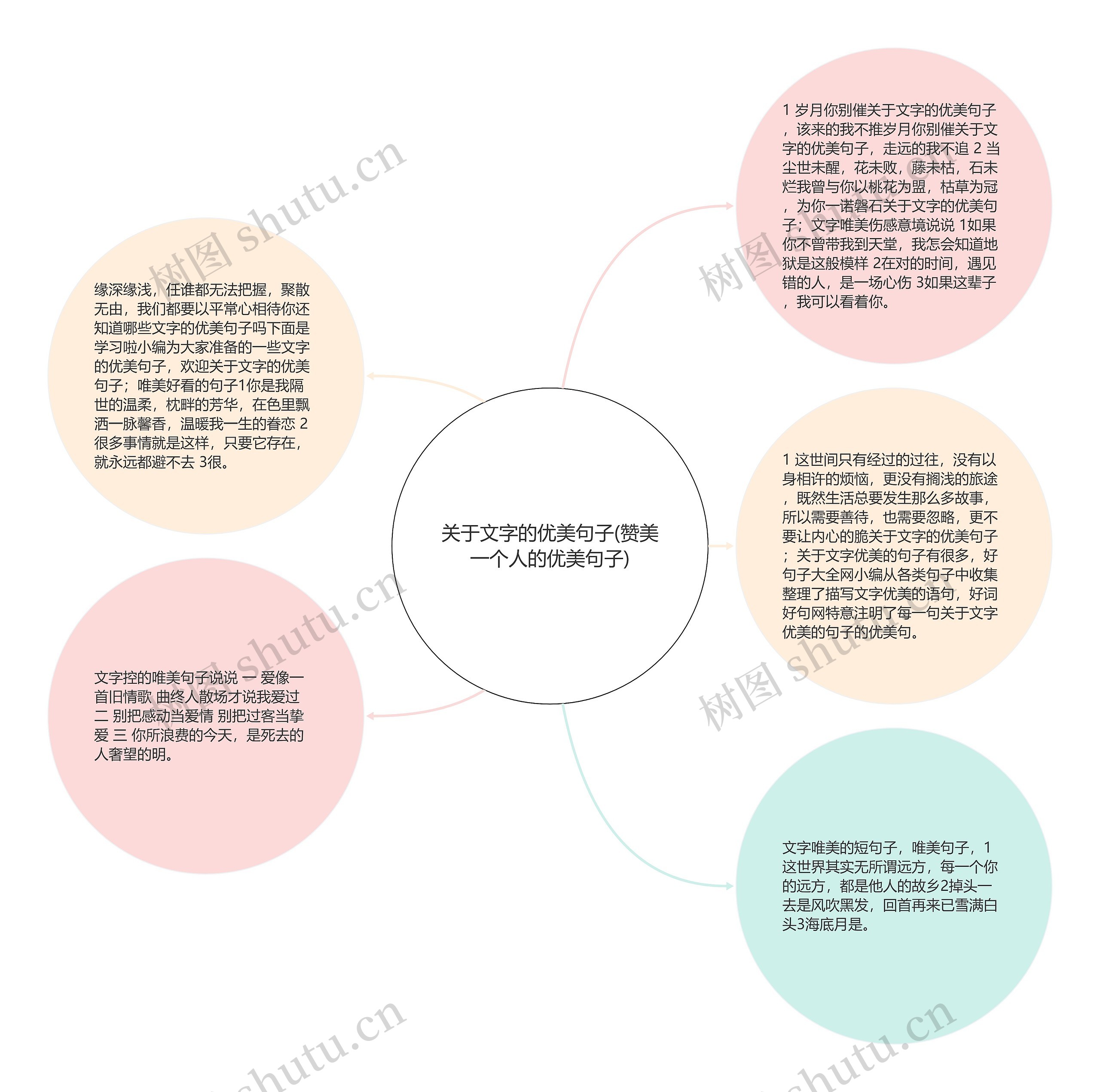 关于文字的优美句子(赞美一个人的优美句子) 关于文字的优美句子(赞美一个人的优美句子)