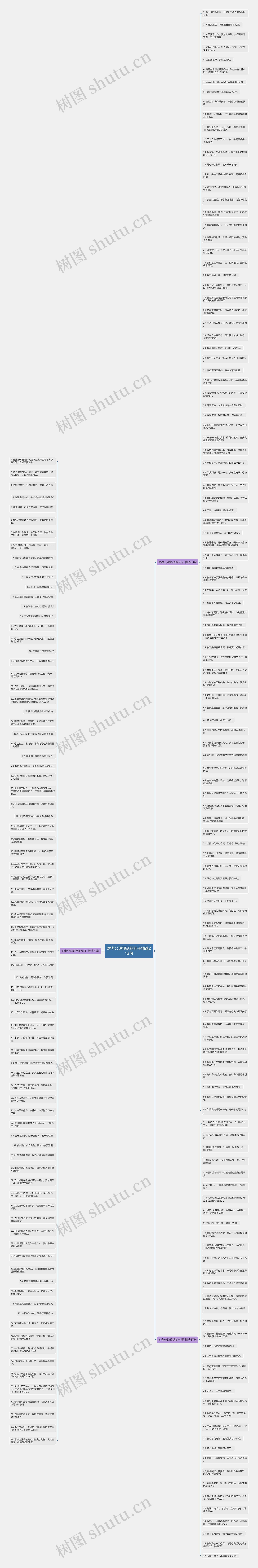 对老公说狠话的句子精选213句思维导图