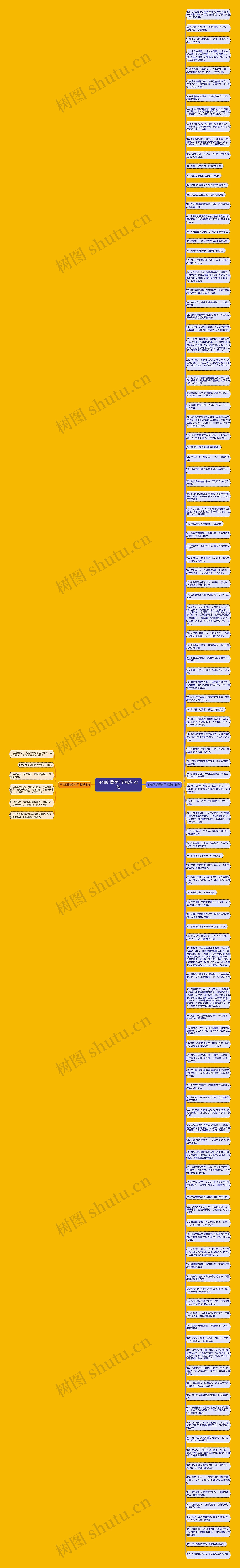 不知所措短句子精选122句思维导图