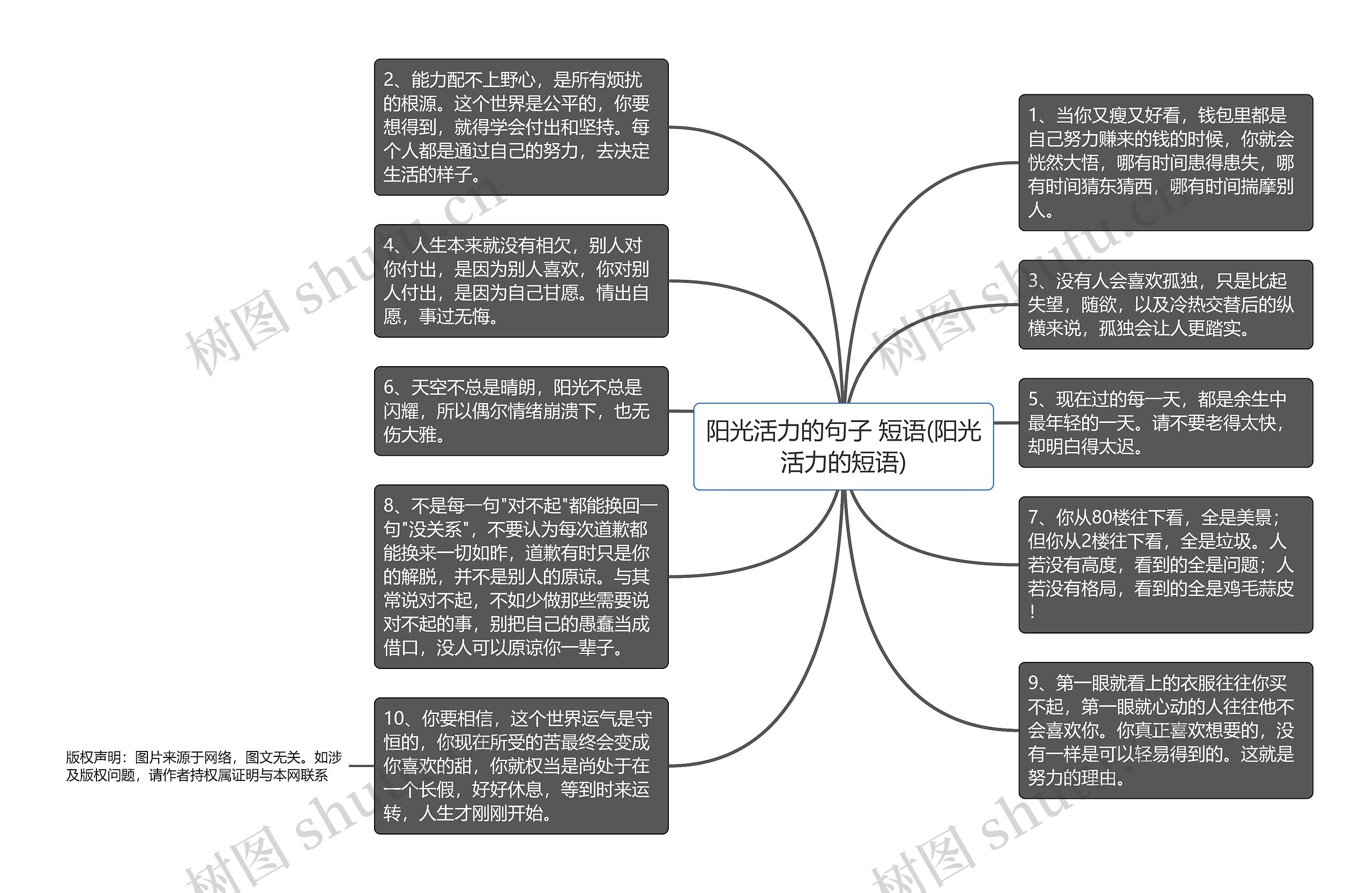 阳光活力的句子 短语(阳光活力的短语)