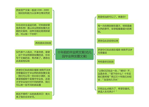 十年前的毕业照文案(幼儿园毕业照发圈文案)