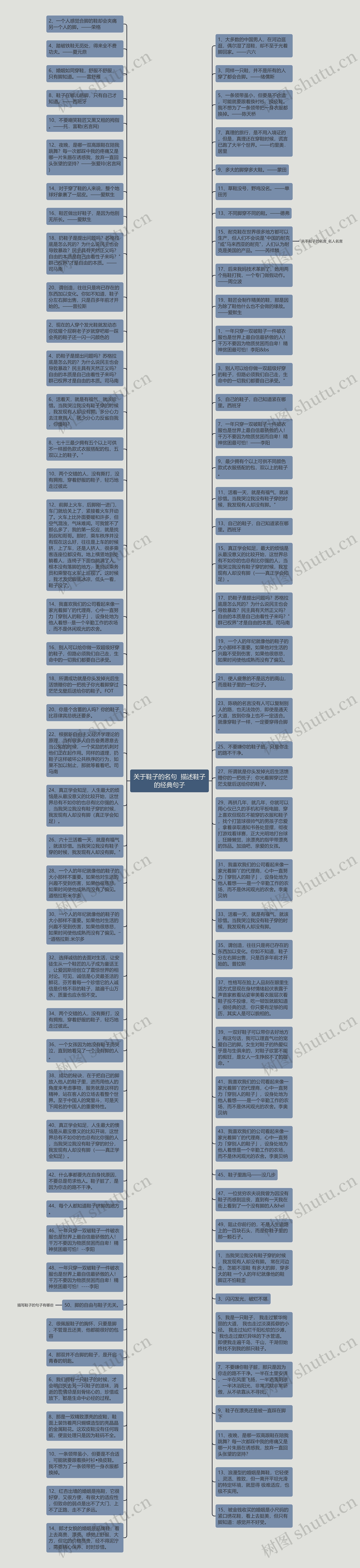 关于鞋子的名句  描述鞋子的经典句子