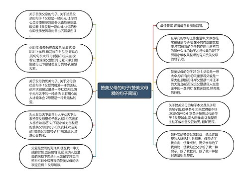 赞美父母的句子(赞美父母爱的句子简短)