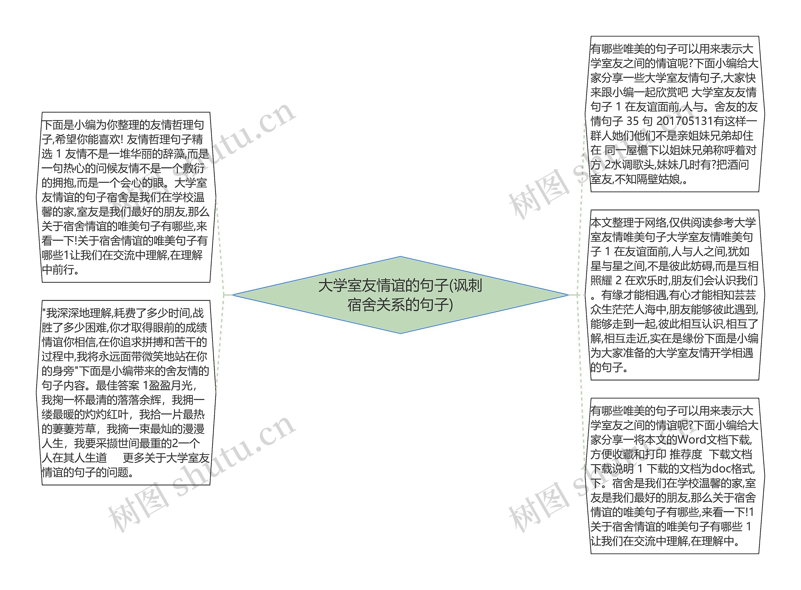 大学室友情谊的句子(讽刺宿舍关系的句子)